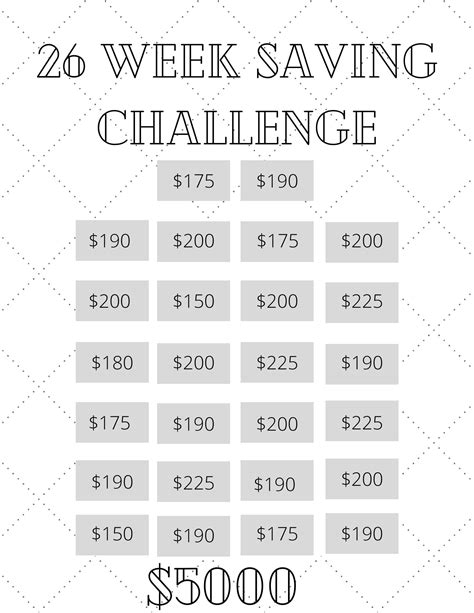 money saving challenge printable save    weeks etsy uk