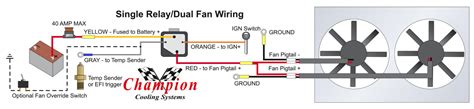 properly wire electric cooling fans