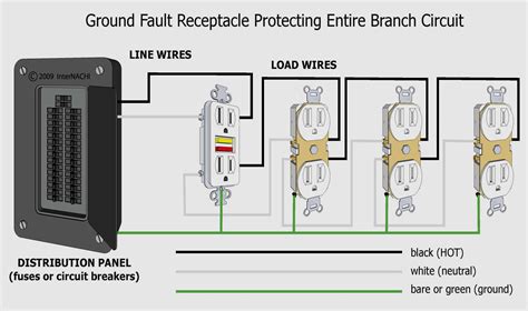wire  garage rcd overclockers uk forums garage wiring diagram wiring diagram