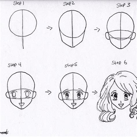 Resultado De Imagen Para Como Dibujar Cabezas Anime Paso A Paso Pasos