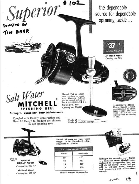 mitchell  reel schematics