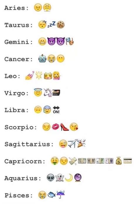 signs  stereotypical emojis zodiac signs horoscope zodiac signs