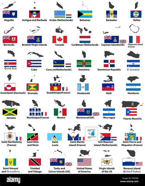 flags  north american countries  alphabetical order country faq