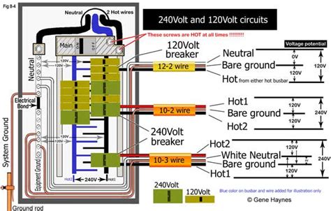 wire  lighting wiring diagram wiring diagram networks