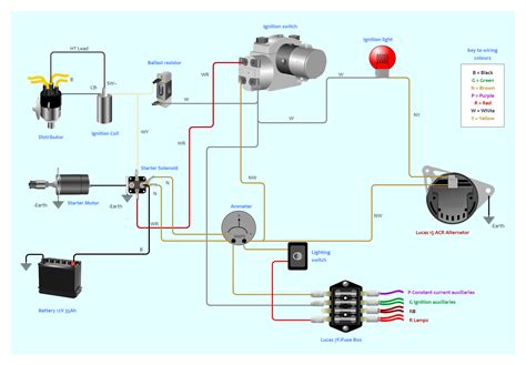 alternator wiring diagram  complete tutorial edrawmax eduaspirantcom