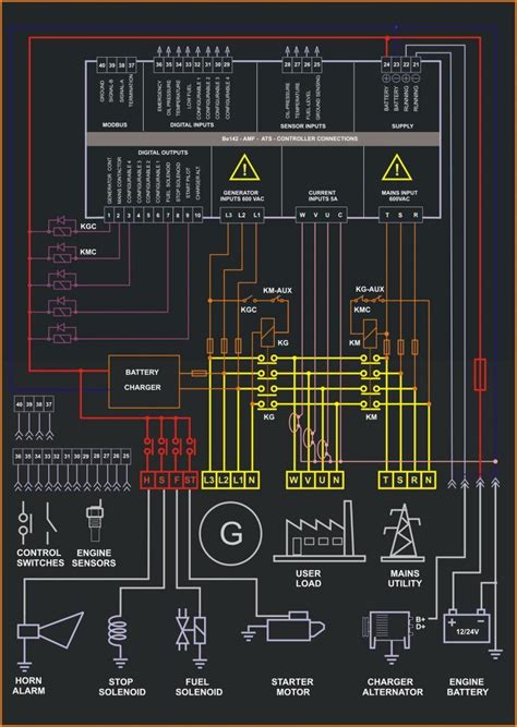 electrical control panel wiring standards