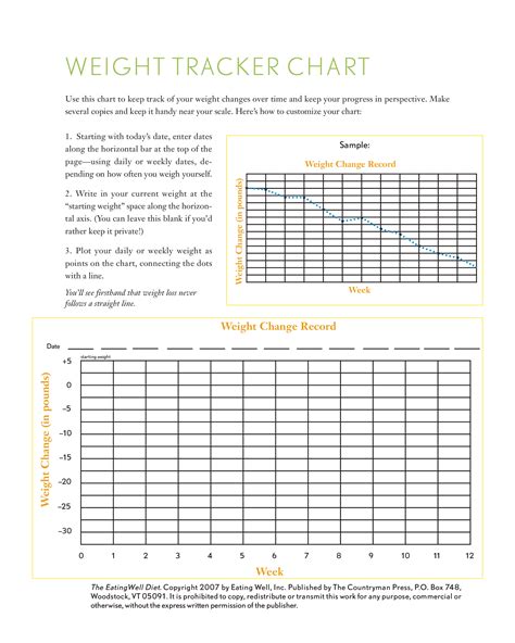 weekly weight loss tracking chart templates  allbusinesstemplatescom