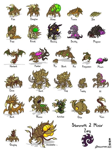 starcraft ii minis zerg by draguunthor on deviantart starcraft