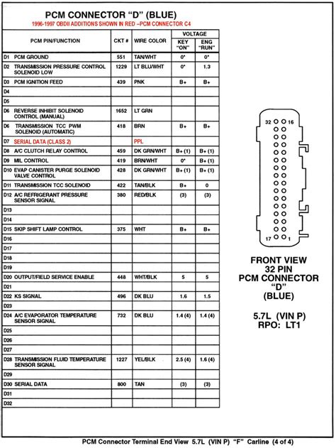 chevy truck wiring harness diagram