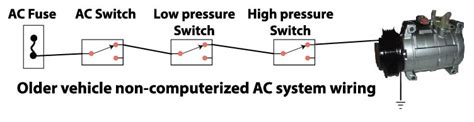 auto ac wiring diagram