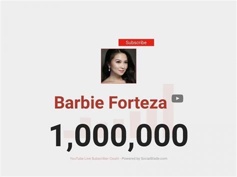 Barbie Forteza Celebrates 1m Subscribers On Youtube
