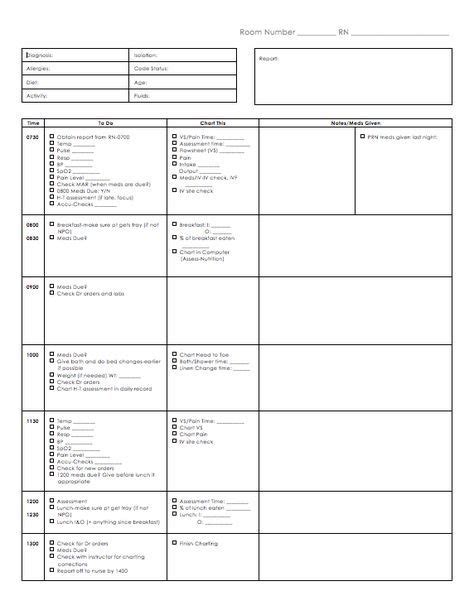 nursing school head  toe assessment template cheat sheet guide nurse