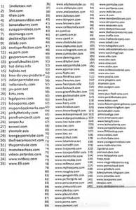 857 porn websites banned in india website names