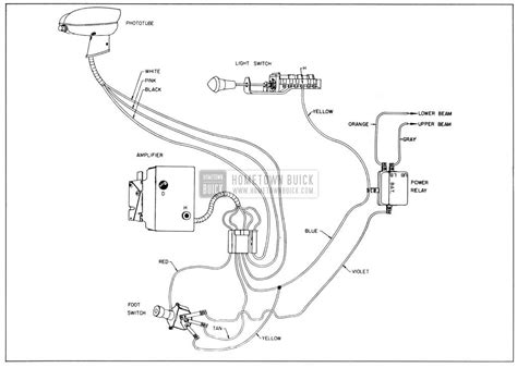 buick lighting system hometown buick