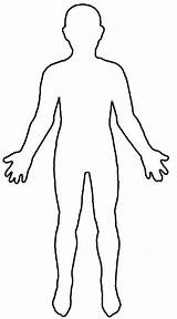 Body Clipart Outline Human Clip Library Child sketch template