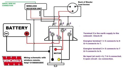 warn winch solenoid wiring diagram