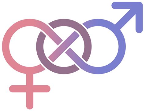 Gender Psychology Wikipedia