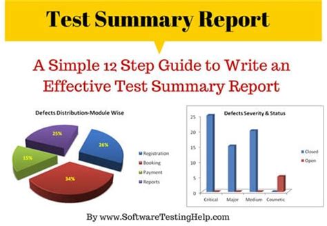 testing weekly status report template  creative template ideas