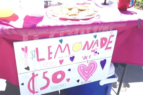 lemonade stand lesson plan give mom a minute