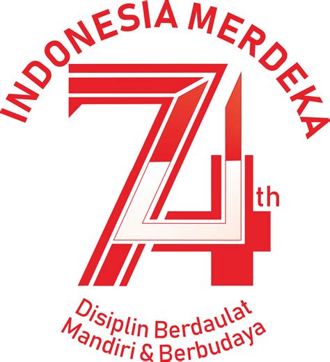 logo papua merdeka gif kilas balik indonesia