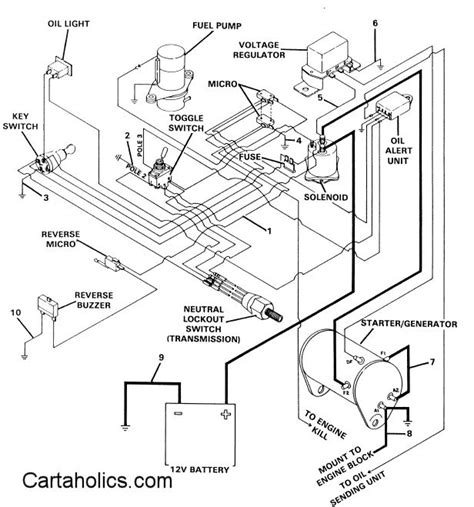 club car  wiring diagram