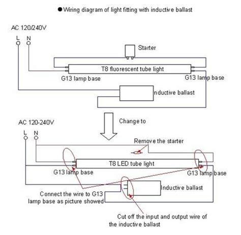 ballast  led tube wiring diagram wiring diagram pictures