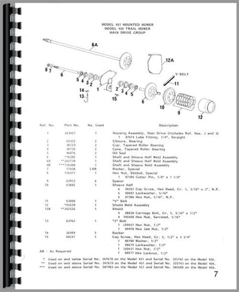 holland  sickle bar mower parts manual
