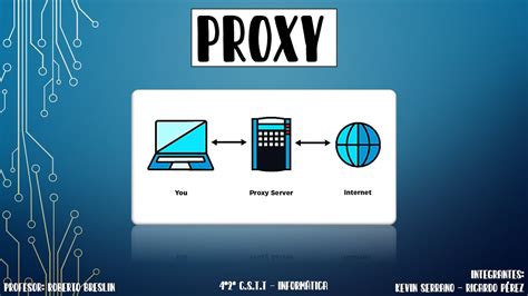 ping proxy windows
