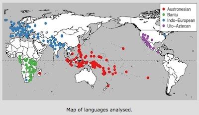 evolution  language takes unexpected turn wired