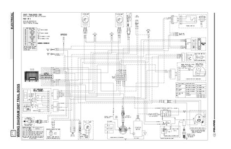 polaris  trail boss wiring diagram