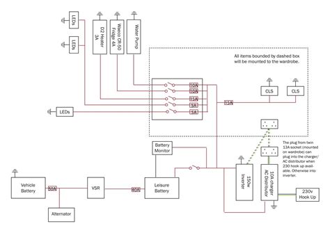 barrina led  wiring diagram