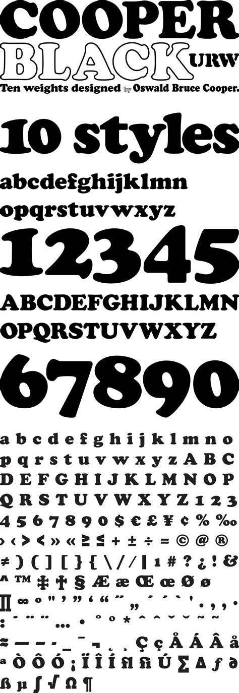 digital type foundry fonts cooper black urw