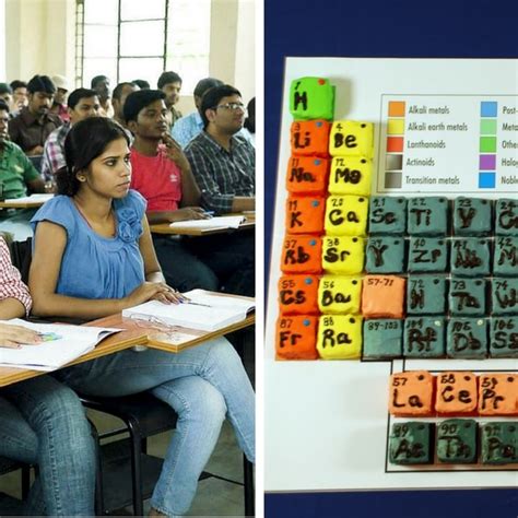 Teacher Uses Basic Chemistry To Explain Gender Identity Youth Ki Awaaz