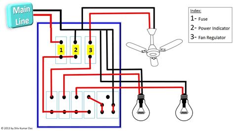 types  electrical wiring system electrical wiring systems  methods  electrical wiring