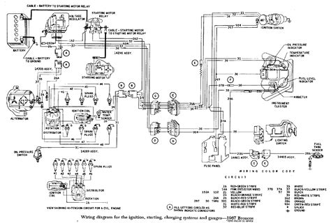 ford truck wiring harness