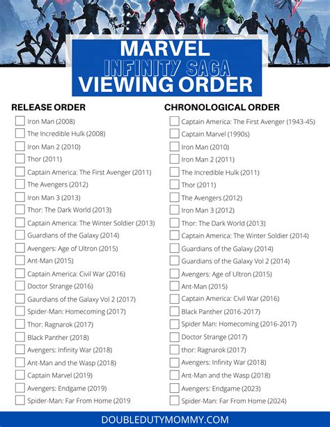marvel  order list printable