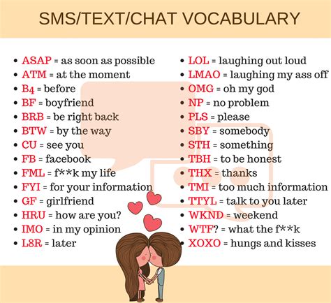 commonly  english abbreviations    eslbuzz