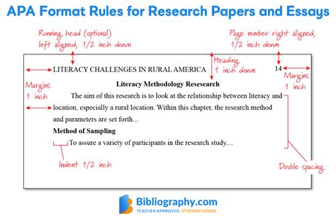 format guidelines    paper bibliographycom