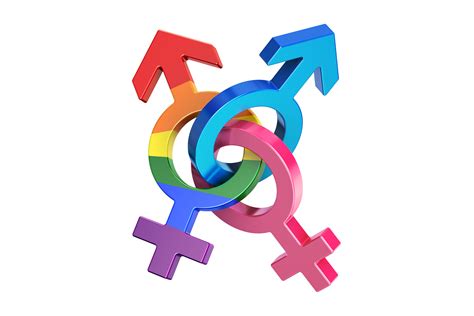 Gender Identity Expression