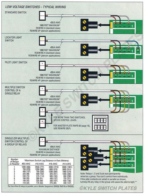 fresh rr relay wiring diagram  rule relay     automotive industry  restrict