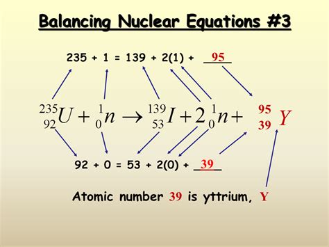 nuclear decay  chemistry