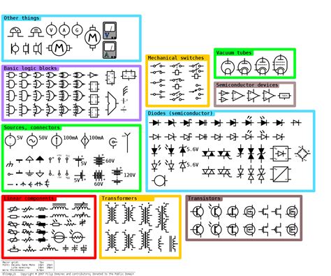 electrical symbols drawing  getdrawings