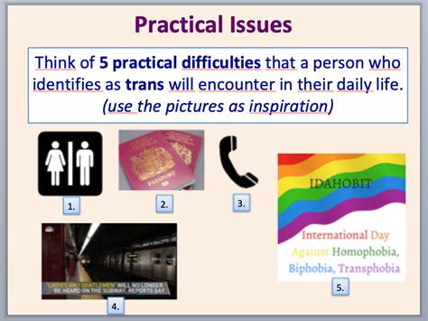 gender identity and gender expression teaching resources