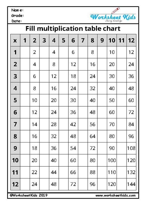 mixed times tables worksheets  printable printable worksheets