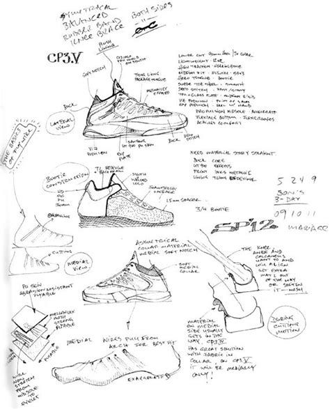 jordan shoes drawing   sn shoes drawing jordan shoes drawings