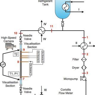 schematic diagram   main circuit  scientific diagram