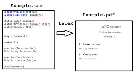latex  writing research papers  data blog