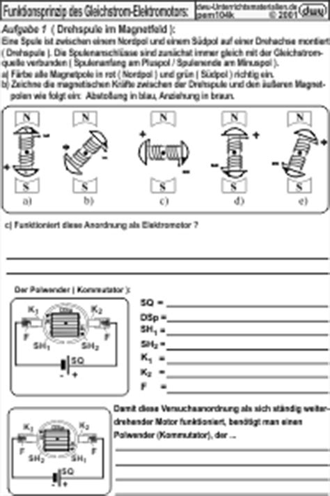 pem der elektromotor