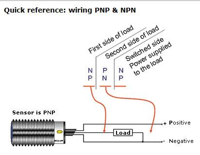 inductive proximity sensor wiring diagram