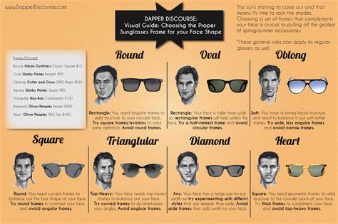 Which Sunglasses Look Better On Me Help Page 2